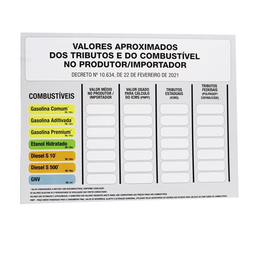 Placa de cálculo de valores decreto 10.634 2021 / UN / Macrolub
