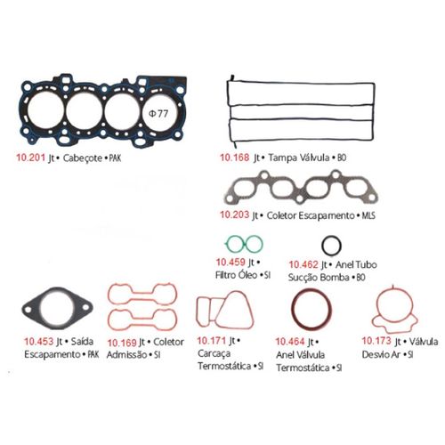 JT RET VAL FIE/KA 1.4 16V 101010 JUNTA RET VAL FIE/KA 1.4 16V PATHWAY   Jogo