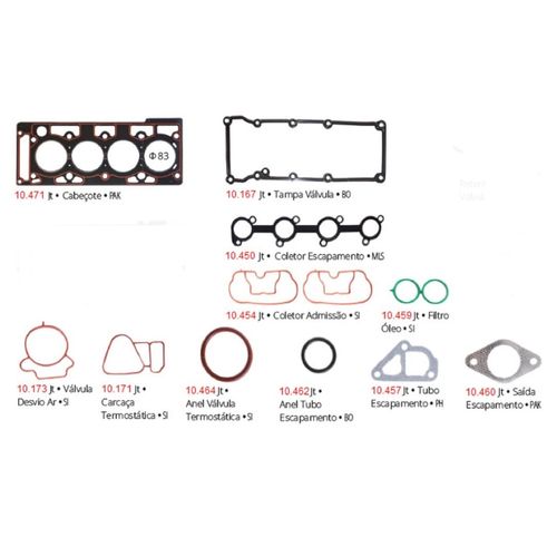 JT RET VAL FIE/KA 1.6 101009 ECOSP 8V ZET/ROCAN PATHWAY   Jogo